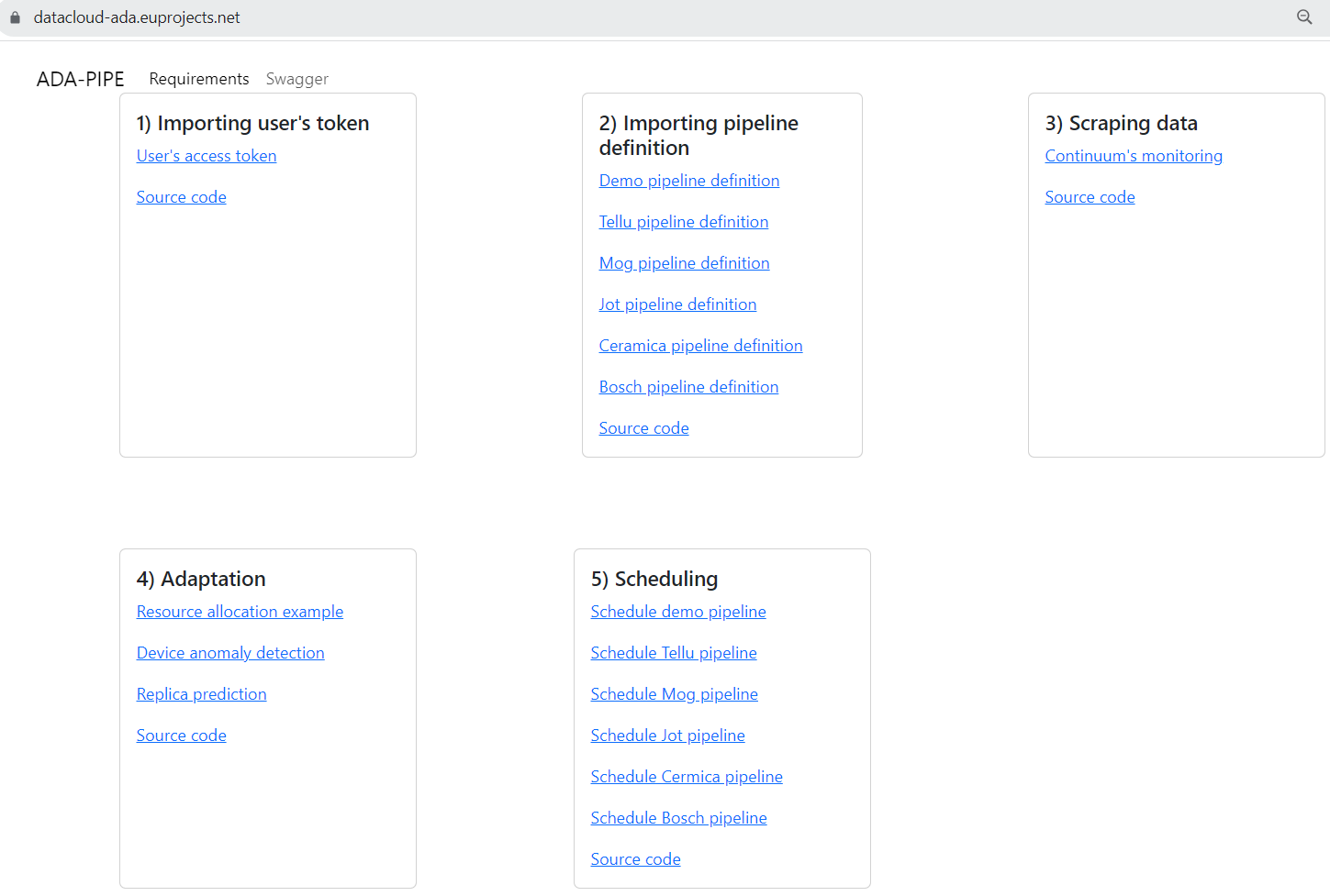 ../_images/adapipeFunctionalities.png