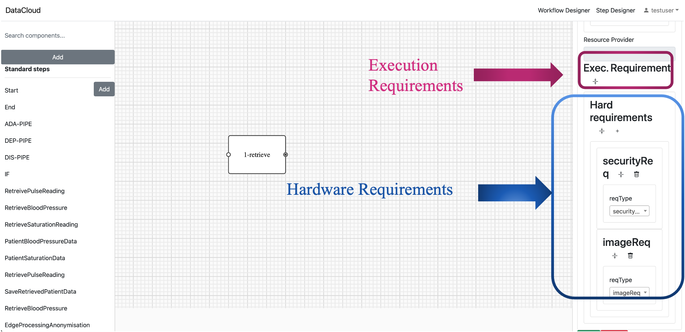 ../_images/execReqDEFpipe.png