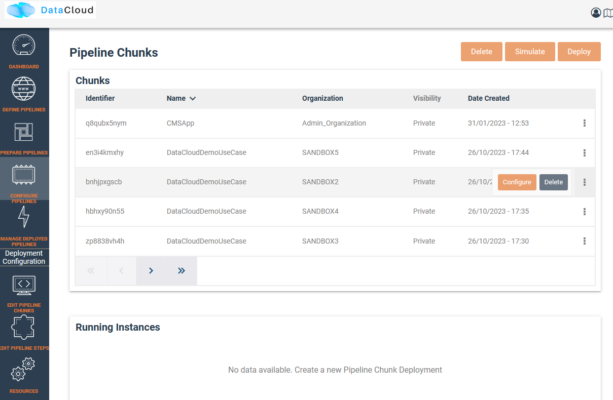 ../_images/pipelineChunksProvidedByADApipeForDeployment.png