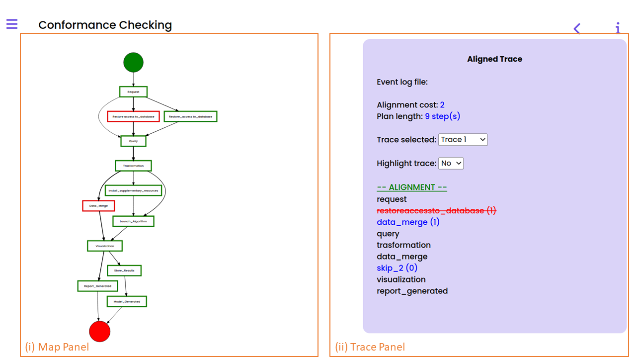../_images/resultsOfTheTraceAligmentActivityJOTpipeline.png
